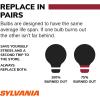 imageSYLVANIA  194 Long Life Miniature  Bulb Ideal for Interior Lighting  Trunk Cargo and License Plate Contains 2 Bulbs