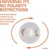 imageSYLVANIA  2825 T10 W5W ZEVO LED White Bulb  Bright LED Bulb Ideal for Interior Lighting  Map Dome Trunk Cargo and License Plate Contains 1 BulbRed