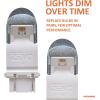 imageSYLVANIA  3057 ZEVO LED Red Bulb  Bright LED Bulb Ideal for Stop and Tail Lights Contains 2 BulbsAmber