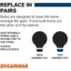 imageSYLVANIA  921 SilverStar Mini Bulb  Brighter and Whiter Light Ideal for Center High Mount Stop Light CHMSL and more Contains 2 Bulbs
