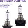 imageSYLVANIA  H11B XtraVision  High Performance Halogen Headlight Bulb High Beam Low Beam and Fog Replacement Bulb Contains 2 Bulbs