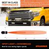 imageSYLVANIA  Slim 7 Inch LED Light Bar  Lifetime Limited Warranty  Spot Light 2000 Raw Lumens  Waterproof Off Road Driving Work Light Truck Car Boat ATV UTV SUV 4x4 1 PC