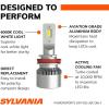 imageSYLVANIA H9 LED Powersport Headlight Bulbs for OffRoad Use or Fog Lights  2 Pack