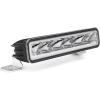 imageSYLVANIA  Slim 7 Inch LED Light Bar  Lifetime Limited Warranty  Spot Light 2000 Raw Lumens  Waterproof Off Road Driving Work Light Truck Car Boat ATV UTV SUV 4x4 1 PC