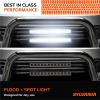imageSYLVANIA  Slim 12 Inch LED Light Bar  Lifetime Limited Warranty  Combo Spot plus Flood Light 4000 Raw Lumens Best Waterproof Off Road Work Light Truck Car Boat ATV UTV SUV 4x4 1 PC