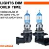 imageSYLVANIA  9005 SilverStar Ultra  High Performance Halogen Headlight Bulb High Beam Low Beam and Fog Replacement Bulb Brightest Downroad with Whiter Light TriBand Technology Contains 1 Bulb9005 SilverStar Ultra