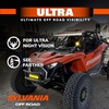 image:imageSYLVANIA  Ultra 10 Inch LED Light Bar  Lifetime Limited Warranty  Yellow Combo Beam Light 4560 Raw Lumens  Off Road Driving Work Light  for Truck Car Boat ATV UTV SUV 4x4 1 PC